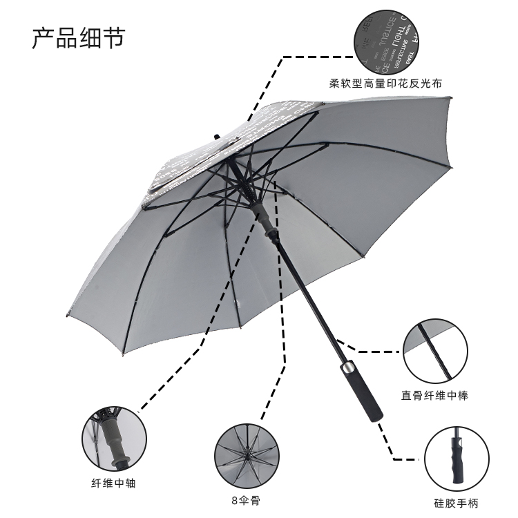 产品详情页-2078-防风风雨-绿巨人APP官网下载地址开伞-手动收-中文_08