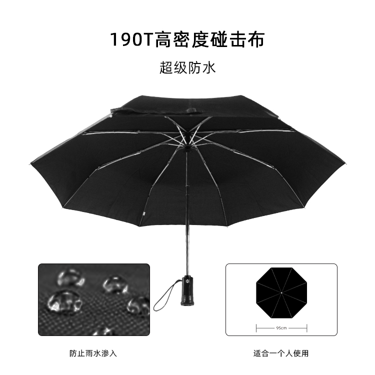 产品详情页-2070-防风防雨-绿巨人APP官网下载地址伞-中文_01