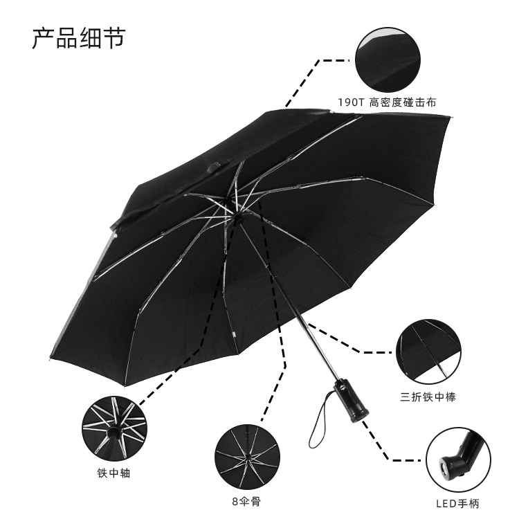 产品详情页-2070-防风防雨-绿巨人APP官网下载地址伞-中文_08