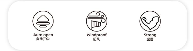 产品详情页-2075-防风风雨-绿巨人APP官网下载地址开伞-手动收-中文_07
