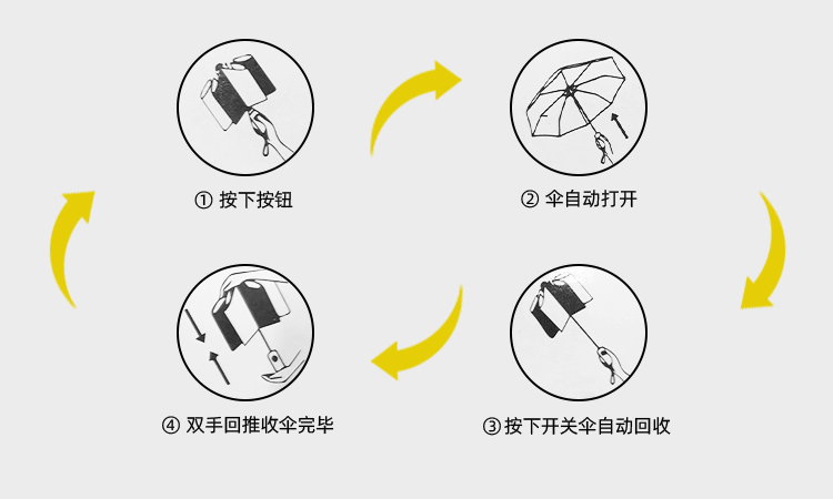 产品详情页-TU3074-防风防雨-绿巨人APP官网下载地址伞-中文_09