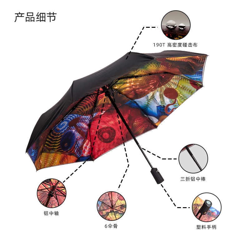 产品详情页-TU3072-防风防雨-绿巨人APP官网下载地址伞-中文_08