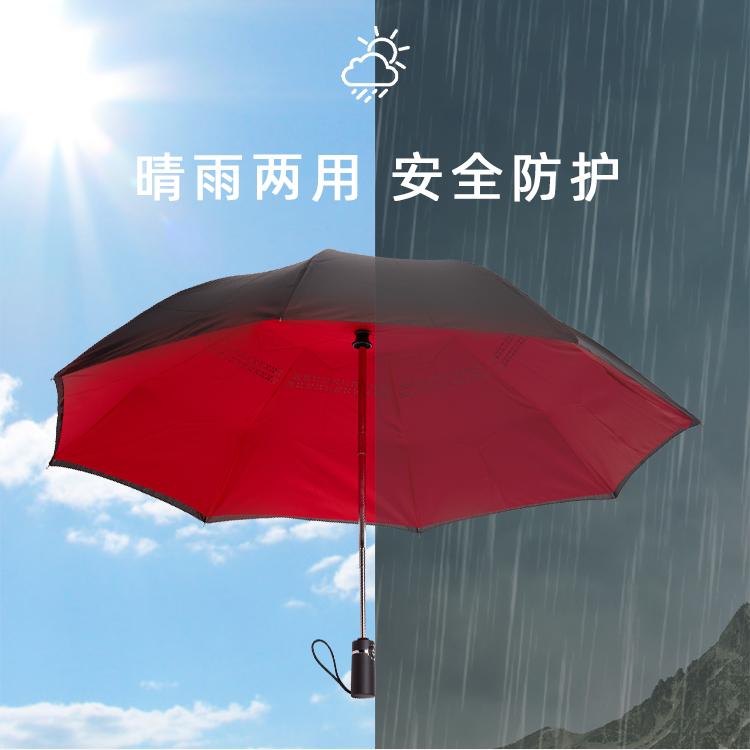 产品详情页-TU3023-晴雨两用-绿巨人APP官网下载地址伞-中文_03