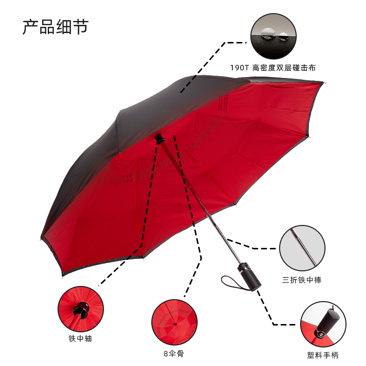 产品详情页-TU3023-晴雨两用-绿巨人APP官网下载地址伞-中文_08