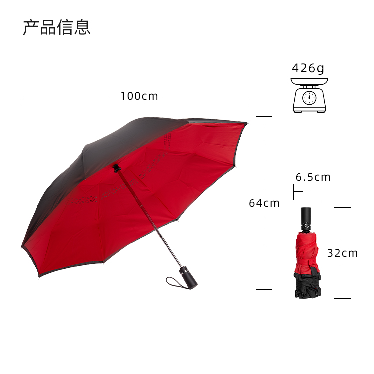 产品详情页-TU3023-晴雨两用-绿巨人APP官网下载地址伞-中文_10