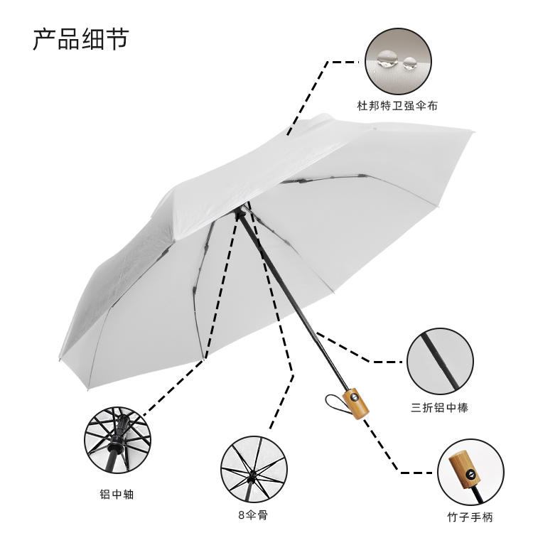 产品详情页-TU3008-防风防雨-绿巨人APP官网下载地址伞-中文_08