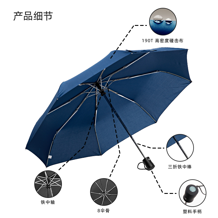 产品详情页-TU3007-防风防雨-绿巨人APP官网下载地址伞-中文_08
