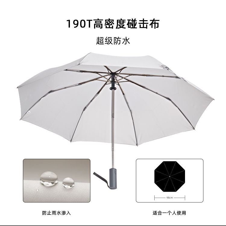 产品详情页-TU3006-防风防雨-绿巨人APP官网下载地址伞-中文_01
