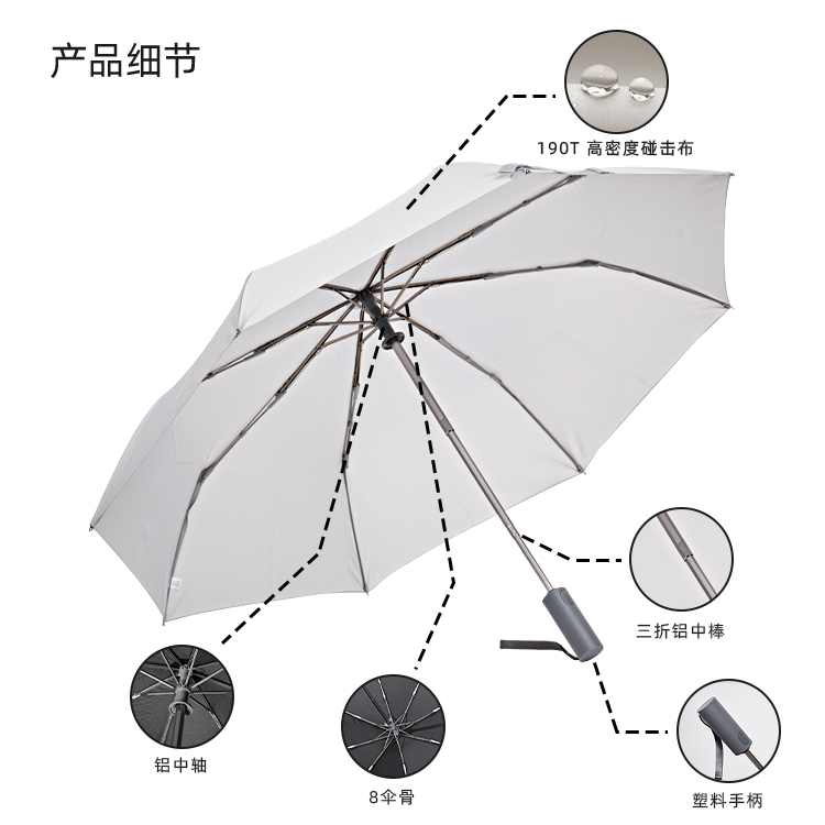产品详情页-TU3006-防风防雨-绿巨人APP官网下载地址伞-中文_08