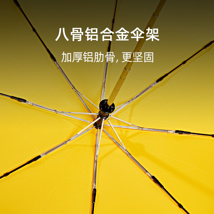 产品详情页-TU3005-防风防雨-绿巨人APP官网下载地址伞-中文_02