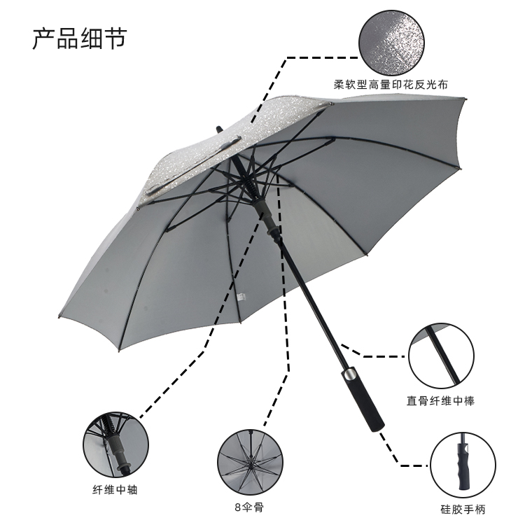 产品详情页-2080-防风风雨-绿巨人APP官网下载地址开伞-手动收-中文_08