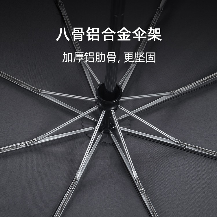 产品详情页-2072-晴与两用-绿巨人APP官网下载地址伞-中文_02