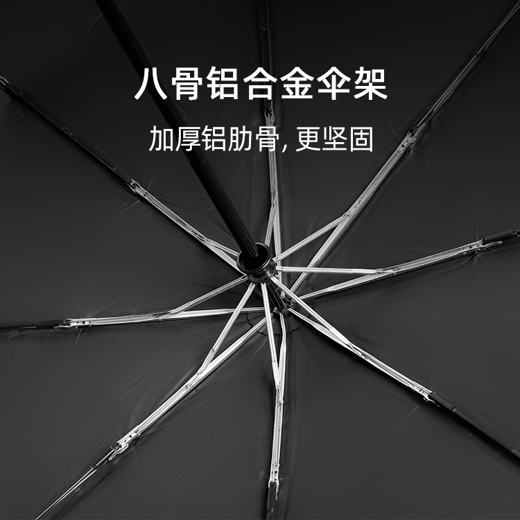 产品详情页-TU3068-防风防雨-绿巨人APP官网下载地址伞-中文_02