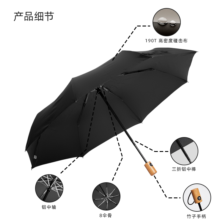 产品详情页-TU3068-防风防雨-绿巨人APP官网下载地址伞-中文_08