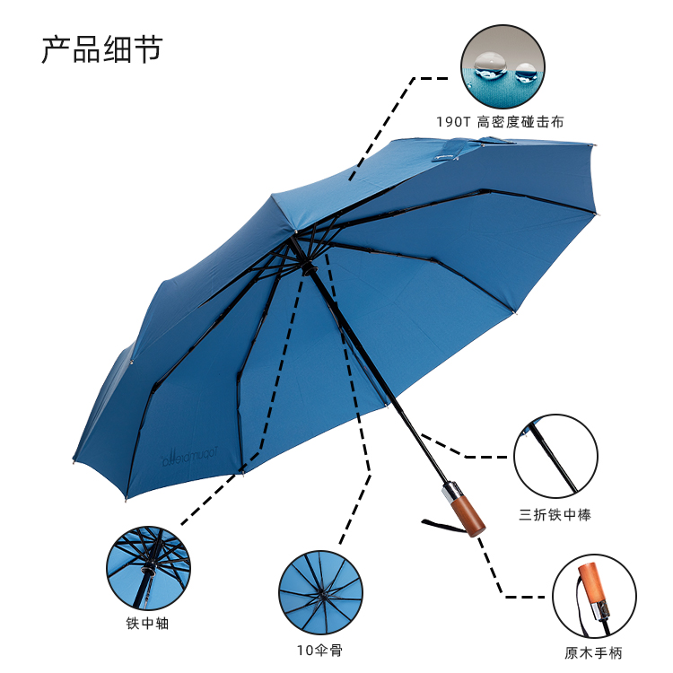产品详情页-TU3010-防风防雨-绿巨人APP官网下载地址伞-中文_08_08