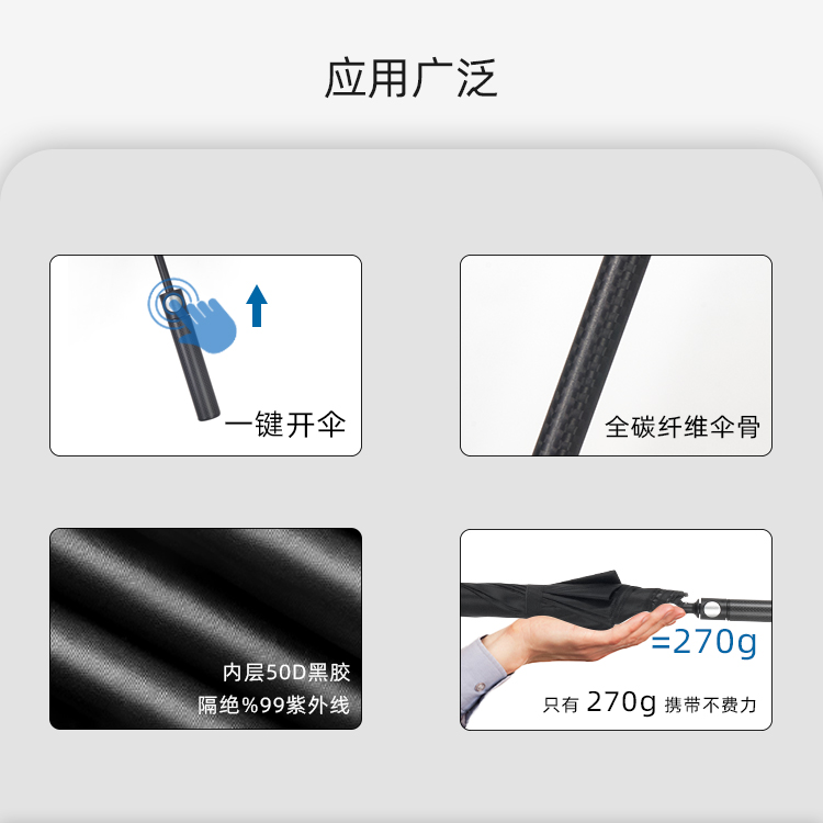 产品详情页-2098-绿巨人APP官网下载地址开碳纤维直骨伞---副本_04