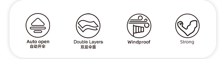 产品详情页-2099-绿巨人APP官网下载地址开防风双层伞-中文_07