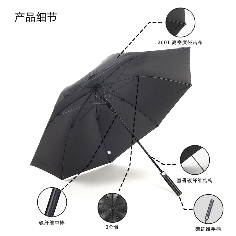 产品详情页-2098-绿巨人APP官网下载地址开碳纤维直骨伞---副本_08