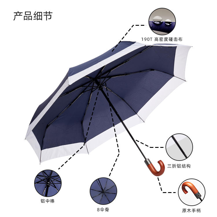 产品详情页-TU3014-防风防雨-绿巨人APP官网下载地址伞-中文_08