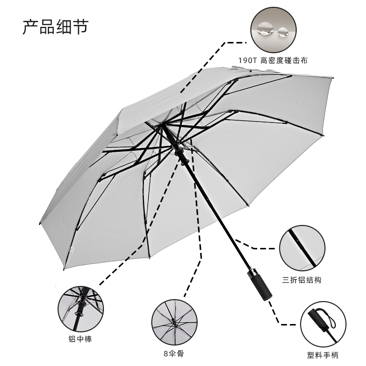 产品详情页-TU3021-防风防雨-绿巨人APP官网下载地址开手动收-中文_08