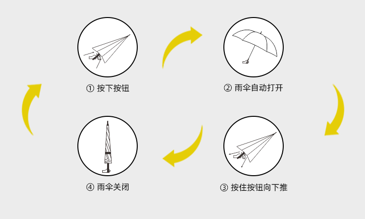产品详情页-TU3021-防风防雨-绿巨人APP官网下载地址开手动收-中文_09