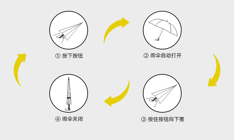 产品详情页-TU3022-防风防雨-绿巨人APP官网下载地址开手动收-中文_09