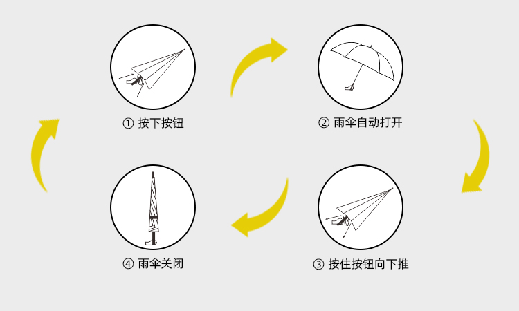 产品详情页-TU3077-防风防雨-绿巨人APP官网下载地址开手动收-中文_09