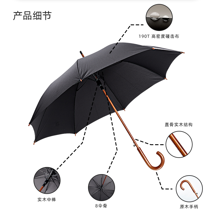 产品详情页-TU3082-防风风雨-绿巨人APP官网下载地址开-手动收-中文_08