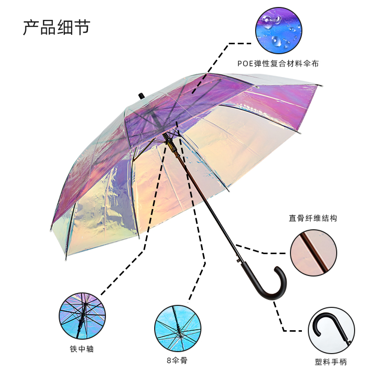 产品详情页-TU3083-防风风雨-绿巨人APP官网下载地址开-手动收-中文_08