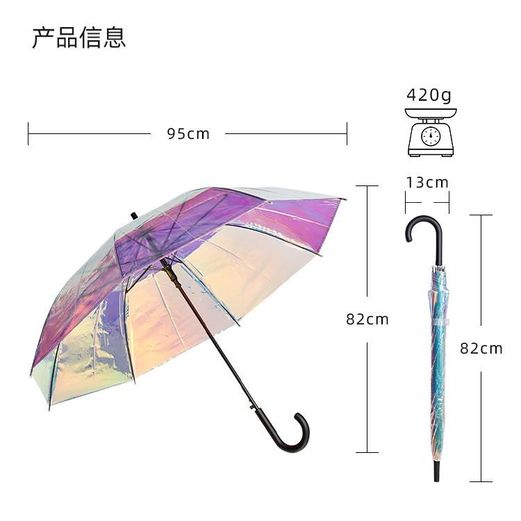 产品详情页-TU3083-防风风雨-绿巨人APP官网下载地址开-手动收-中文_10