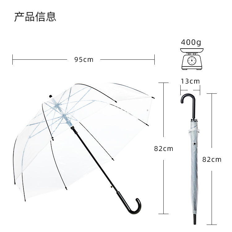 产品详情页-TU3084-防风风雨-绿巨人APP官网下载地址开-手动收-中文_10