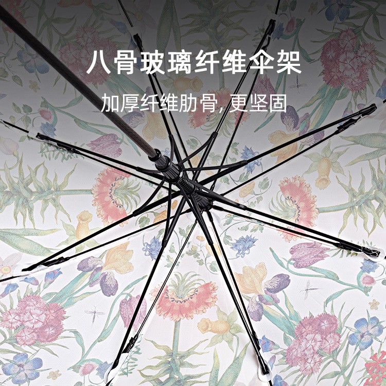 产品详情页-TU3091-防风风雨-绿巨人APP官网下载地址开-手动收_02