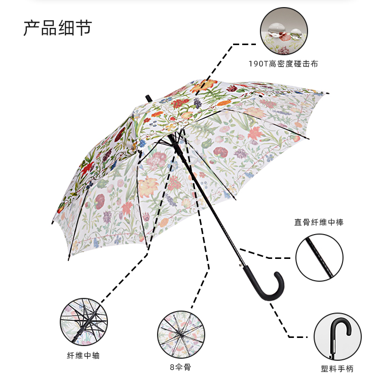 产品详情页-TU3091-防风风雨-绿巨人APP官网下载地址开-手动收_08