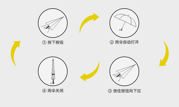 产品详情页-TU3091-防风风雨-绿巨人APP官网下载地址开-手动收_09